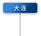 大连