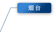 烟台