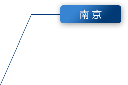 南京
